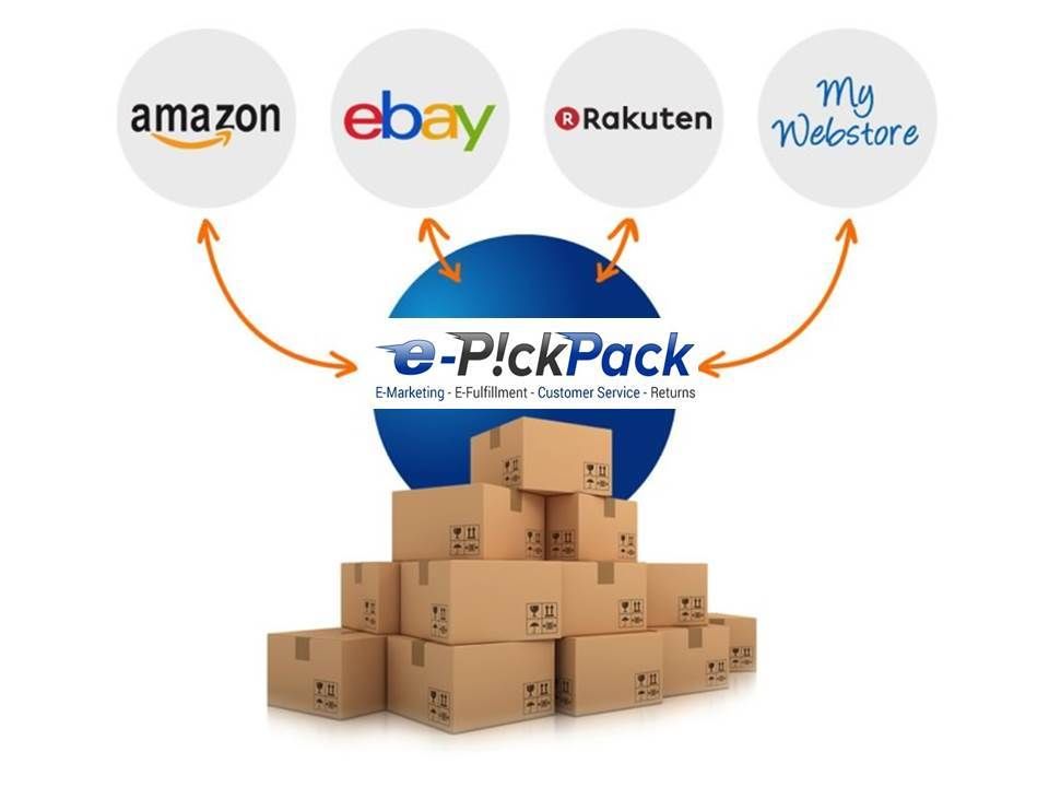 Pick And Pack | E-PickPack Internet Fulfilment Specialist in Aylesbury